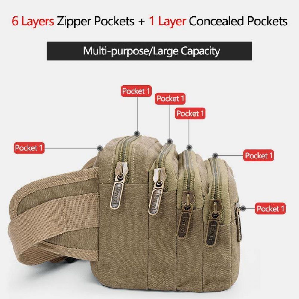 Mannen Waterdichte Multi-Pocket Heuptas Canvas Grote Capaciteit Multifunctionele Telefoon Tas Borsttas Crossbody Tas Schoudertas